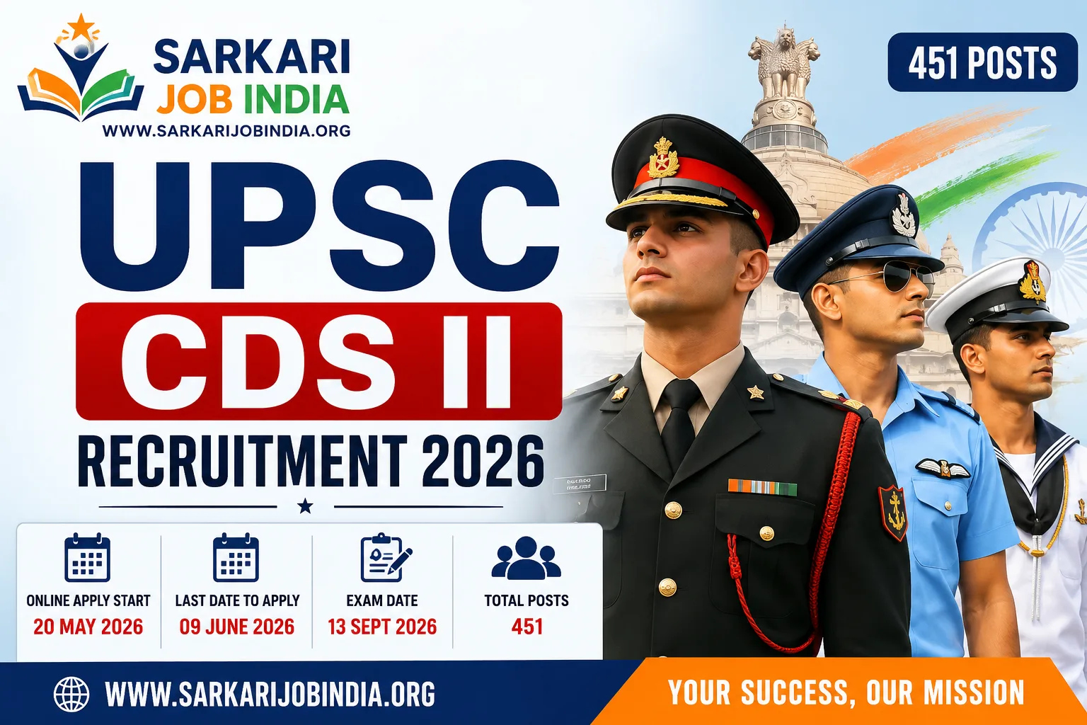 UPSC CDS-II Recruitment 2026