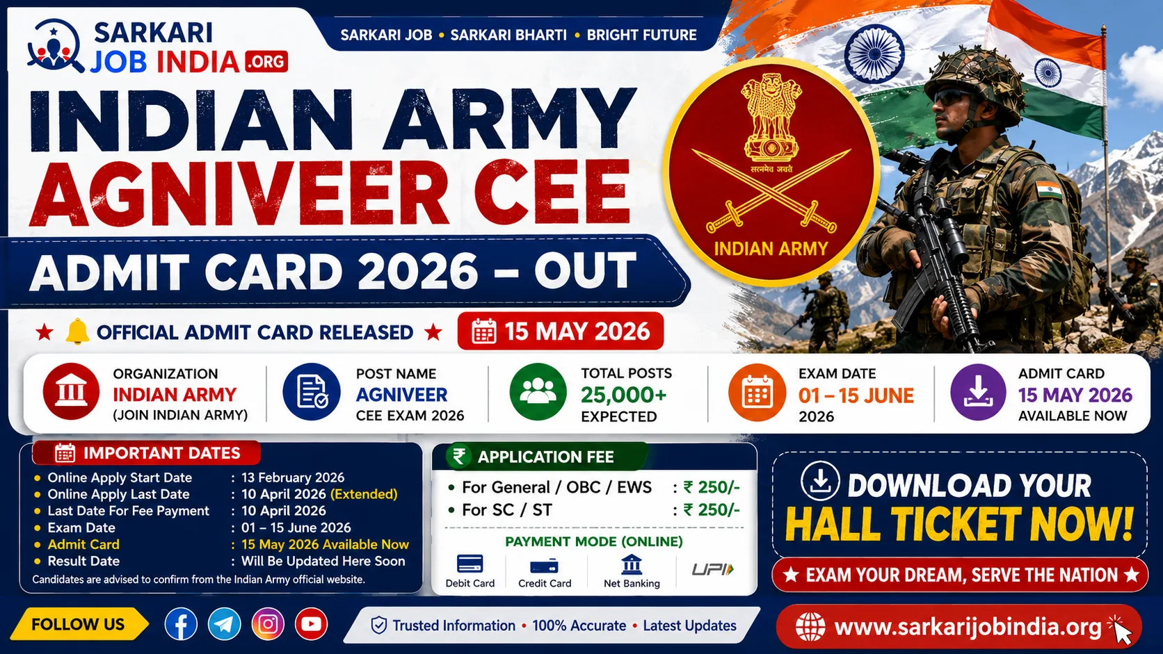 Indian Army Agniveer CEE Admit Card 2026 Released