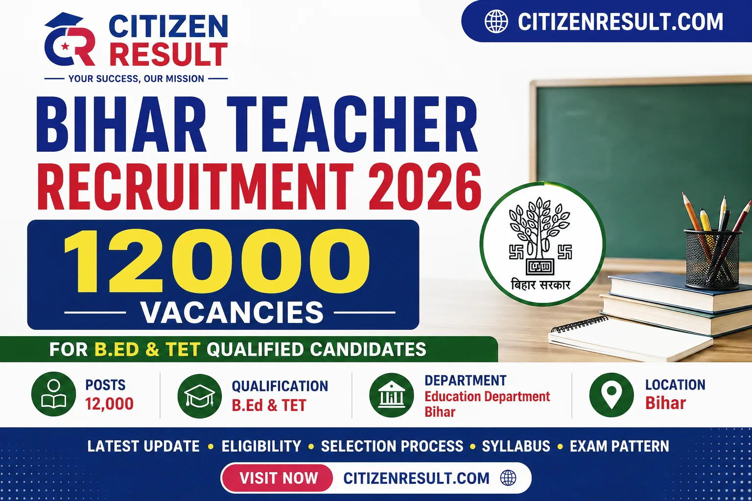Bihar Teacher Recruitment 2026 - 12000 Vacancies for B.Ed & TET Qualified